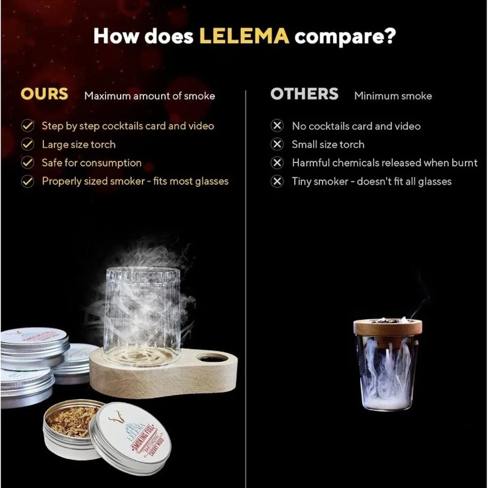 LELEMA old fashioned